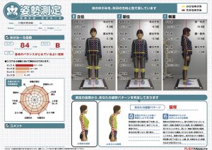 Posture Assessment Software Yugamiru Cloud | posture report jp