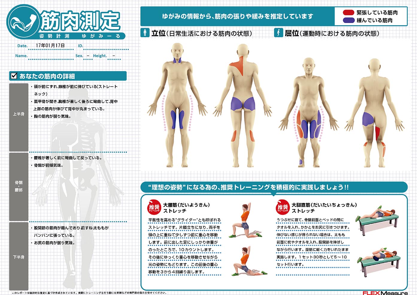 筋肉測定レポート