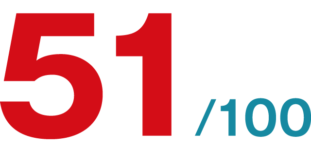 51/100