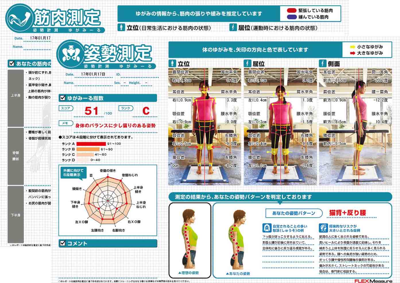 姿勢測定レポートと筋肉測定レポート